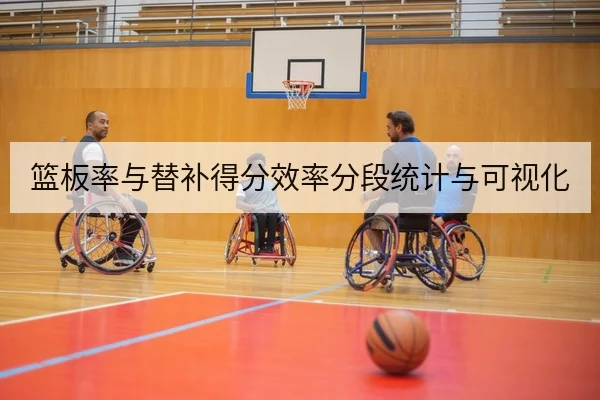 篮板率与替补得分效率分段统计与可视化