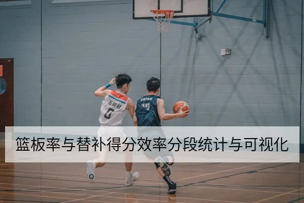 篮板率与替补得分效率分段统计与可视化