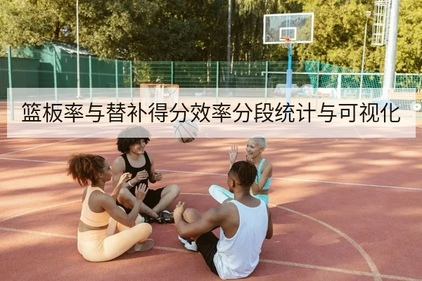篮板率与替补得分效率分段统计与可视化